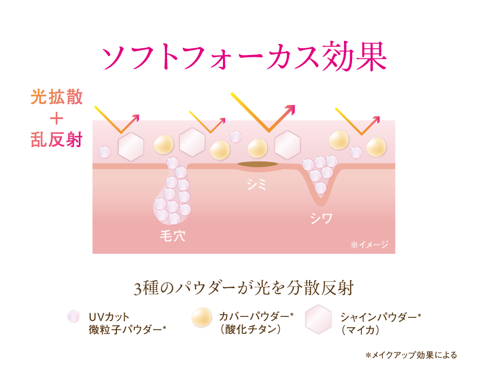☆新商品☆　ブライトシャイニーベースのおすすめポイント1
